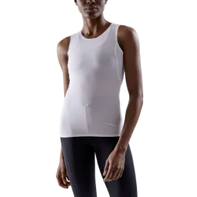 Women's Pro Dry Nanoweight SL Baselayer